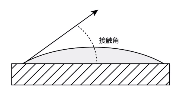 20211221/8f4e2f30d3ddec9a0476e5b6e4aee63f.png 20211221/8f4e2f30d3ddec9a0476e5b6e4aee63f.png